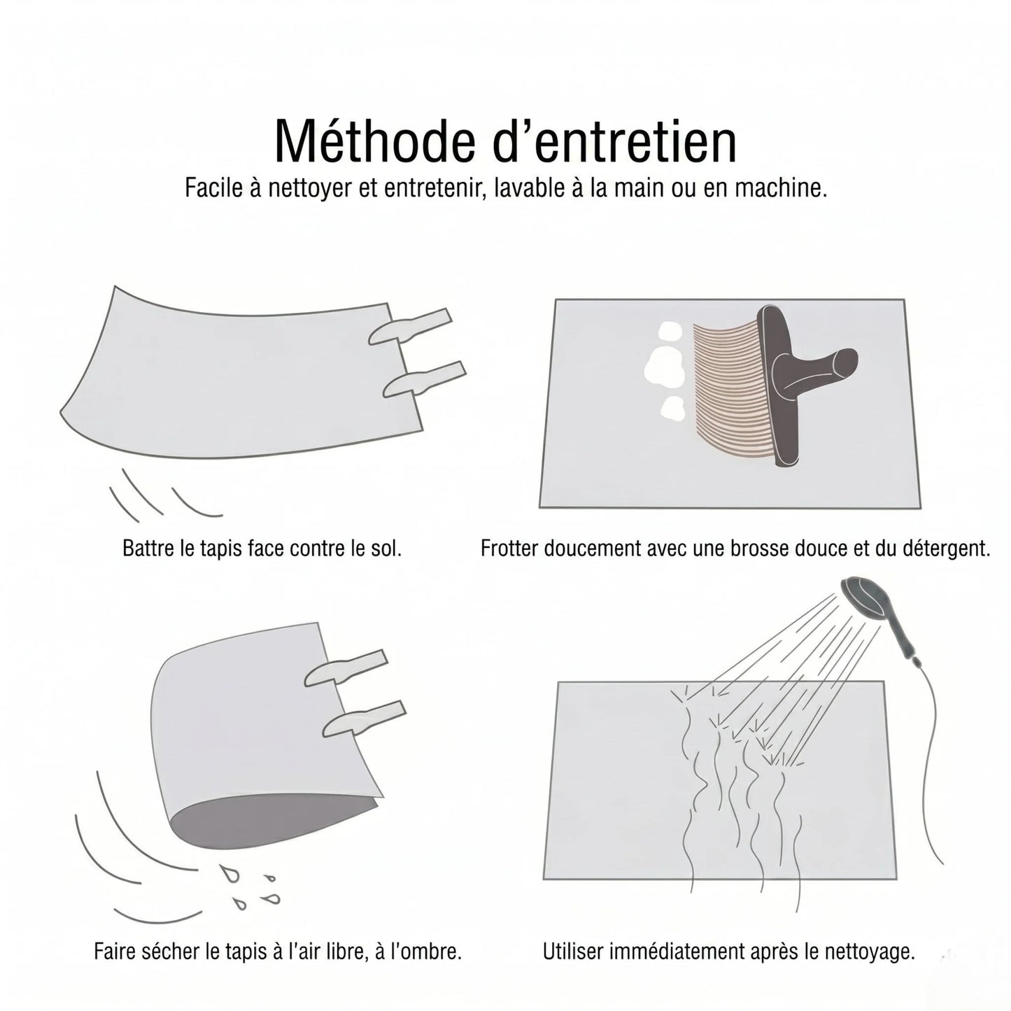 Méthode d'entretien du tapis en quatre étapes : battre face contre sol, frotter brosse douce et détergent, sécher par essorage à l'ombre, utiliser après séchage