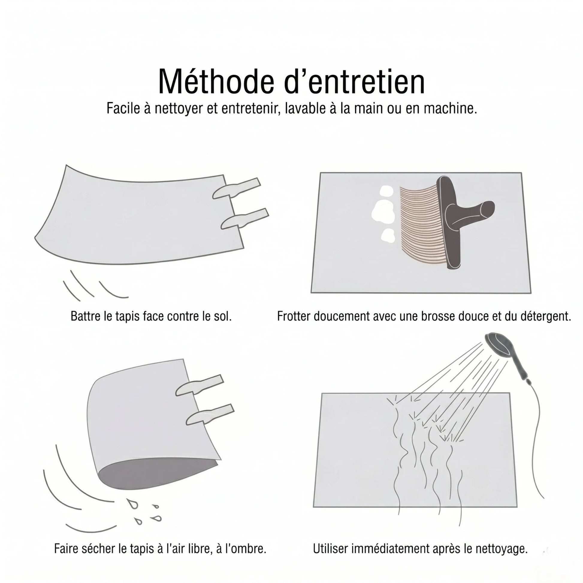 Méthode d'entretien du tapis en quatre étapes : battre face contre sol, frotter brosse douce et détergent, sécher par essorage à l'ombre, utiliser après séchage